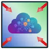 Cloud penetration testing